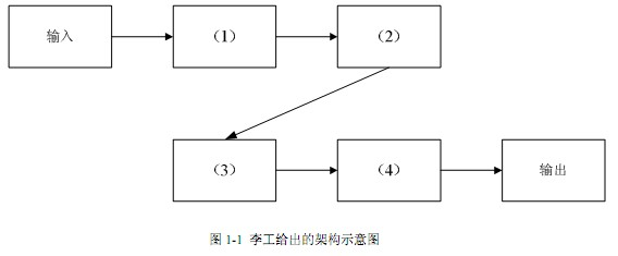 image-20211014161025671