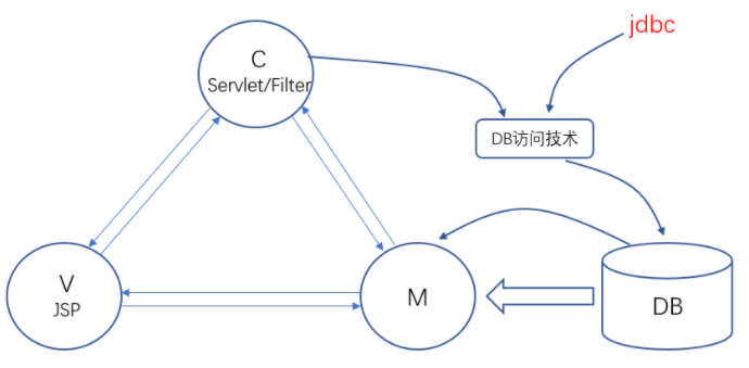 image-20210924020217876