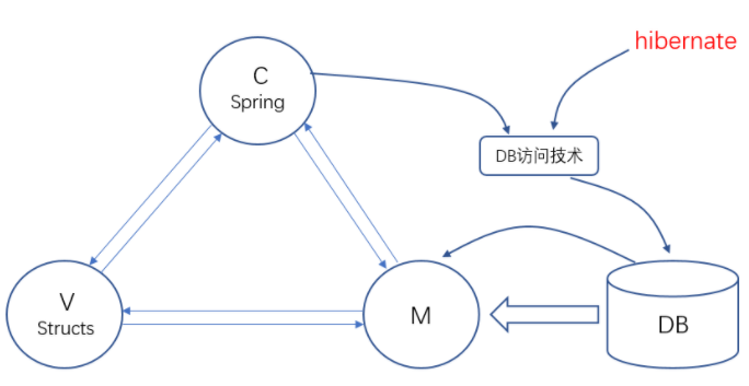 image-20210924020258566