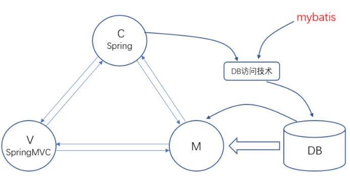 image-20210924020316632
